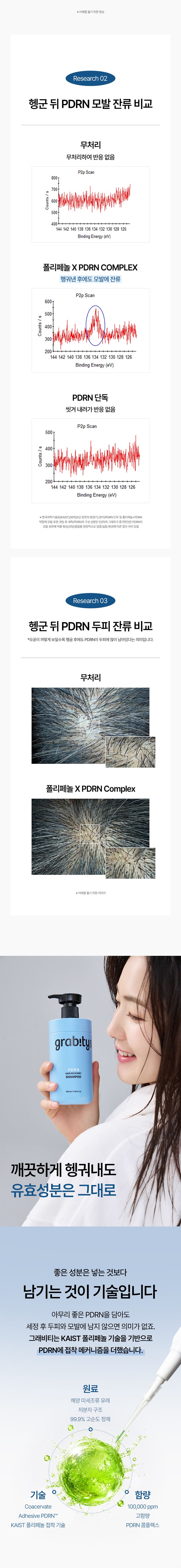 ★최쇼단독/홈쇼핑유일판매처★[최신상카이스트탈모볼륨샴푸시즌2]그래비티 PDRN 헤어 리커버리 샴푸 6개 탈모샴푸 대용량샴푸